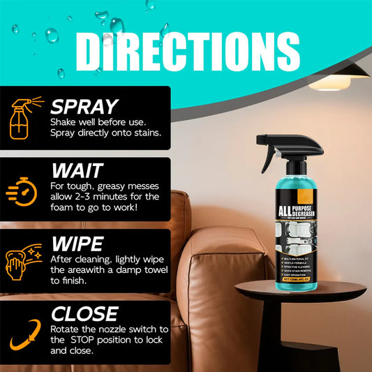 🧼 Többfunkciós zsírtalanító spray – ✨ 1 másodperc alatt eltávolítja a zsírt – utánvéttel
