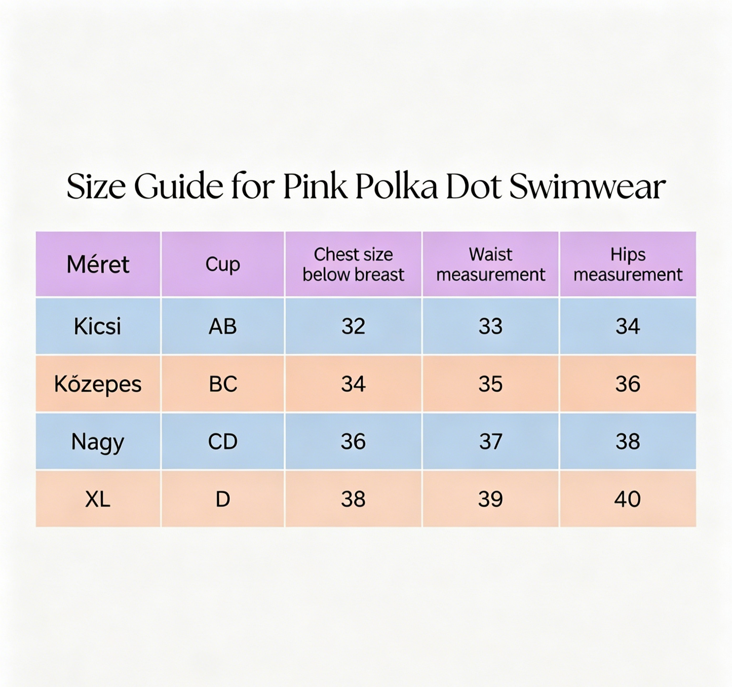 👙 Pöttyös, mély nyakkivágású, háromszög alakú bikini alsó – háromdarabos szett