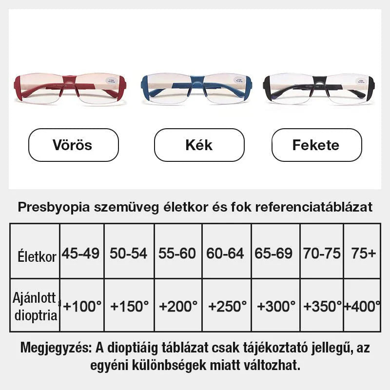 🔥🕶️ Kékfény-szűrővel ellátott, a szem fáradtságát enyhítő szemüveg – táv- és közeli látásra egyaránt alkalmas | Egy szemüveg, két funkció