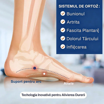 🔥Noutăți, astăzi la jumătate de preț pentru o perioadă limitată | Design ergonomic ✅Absorbție superioară a șocurilor ✅Corecție a mersului ✅Confortabile și versatile