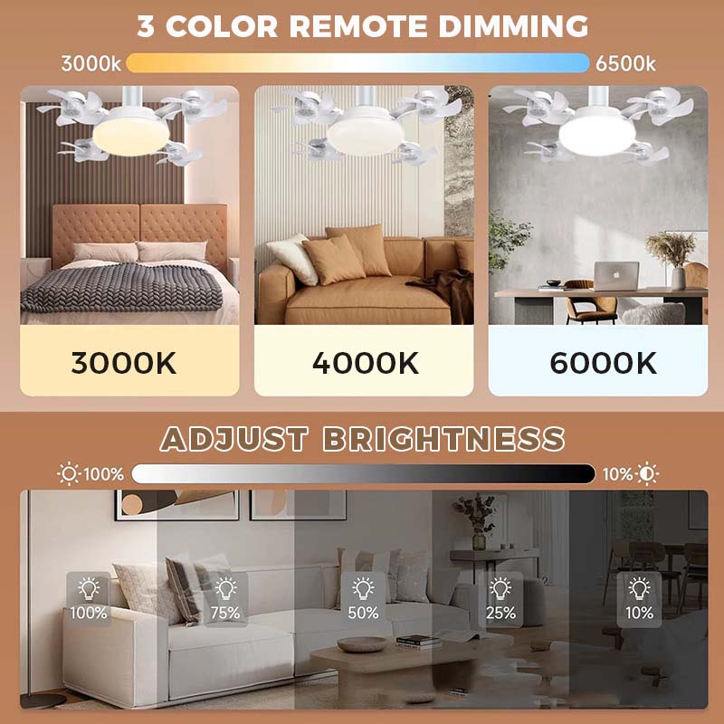 🌀 50% kedvezmény💥 LED-es világítással és távirányítóval ellátott mennyezeti ventilátor