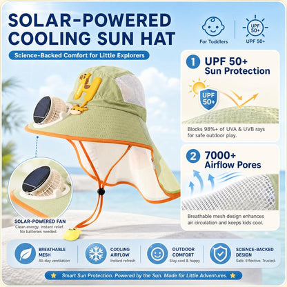🌞👒 Napenergiával működő ventilátoros sapka – UPF50+ napvédelem + hűsítő szellőzés, a nyári szabadtéri séták „kis légkondicionálója”, utánvéttel