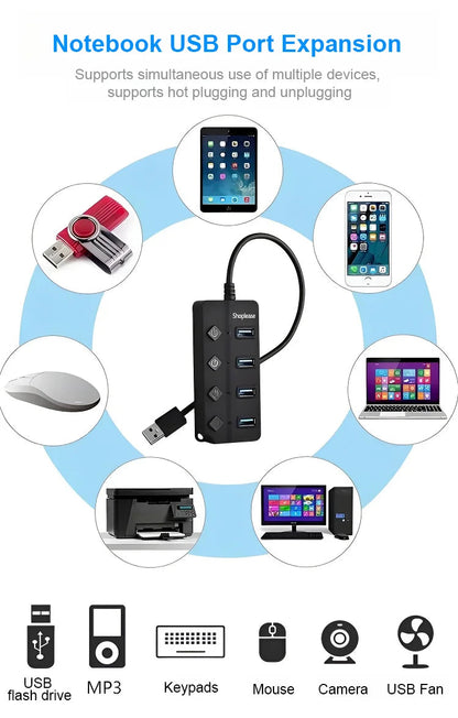 Független kapcsolós USB-elosztó
