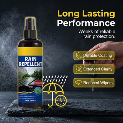 🌧️✨ Szélvédő esőálló spray – Fluor-alapú nanohidrofób technológia, az esőcseppek azonnal lecsúsznak, tiszta kilátás a vezetéshez, utánvéttel
