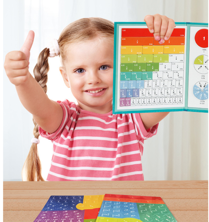Mágneses számtani segédeszközök | MATHMAG