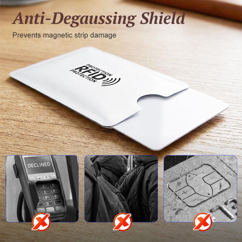 🛡️Hitelkártya RFID-árnyékoló tok – mágnesesség-vesztés elleni védelem