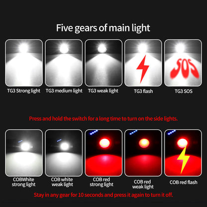 💡🔄90°-ban elforgatható LED-es fejlámpa és zseblámpa, mágneses talppal és rögzítőkapoccsal