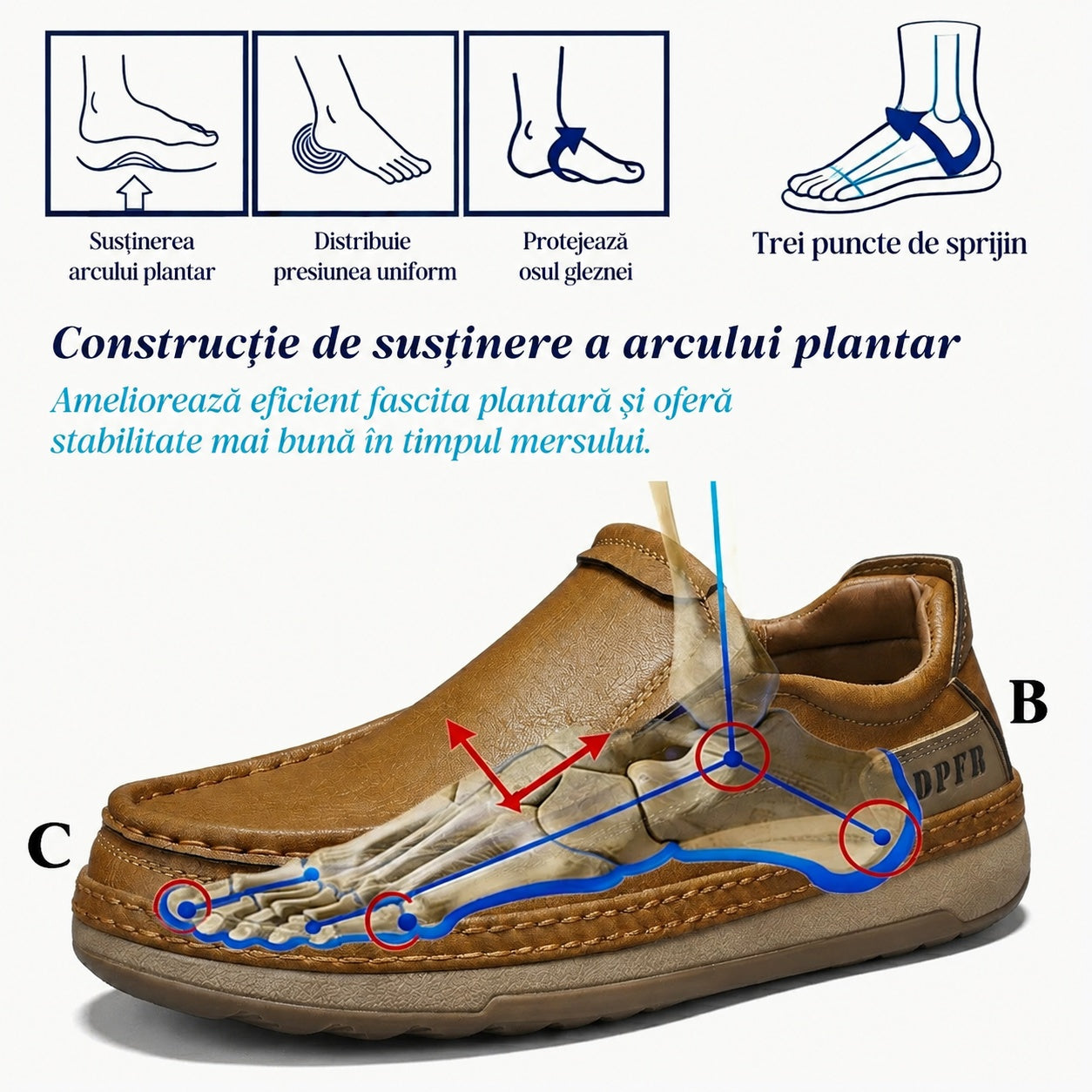 🎁Ultima zi pentru a te bucura de o reducere de 40%, nu o rata! ⏰Fabricați din piele de vițel australiană🐂Suport pentru picioare - ameliorează durerea de picioare✅Impermeabili și antiderapanți, confortabili la mers✅Eleganți și versatili.