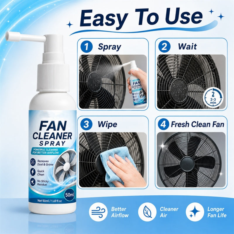 🌬️ Többfunkciós ventilátor-tisztító spray