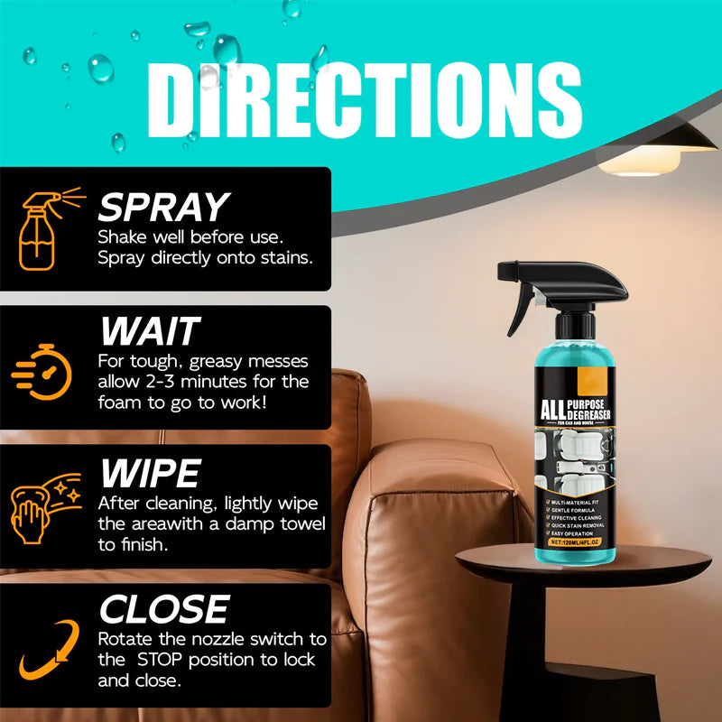 🧼 Többfunkciós zsírtalanító spray – ✨ 1 másodperc alatt eltávolítja a zsírt – utánvéttel