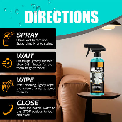 🧼 Többfunkciós zsírtalanító spray – ✨ 1 másodperc alatt eltávolítja a zsírt – utánvéttel