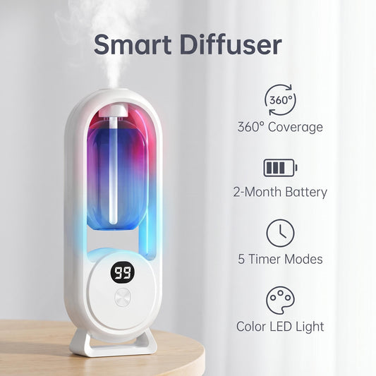 🌸 AromaGlow 360 intelligens illatdiffúzor – automatikus, tartós illatadagolás, 50 méteres hatótávolság, 2 hónapos akkumulátor-üzemidő, 5 időzítési mód, nappaliba, hálószobába és üzleti célokra egyaránt alkalmas, utánvéttel ✨