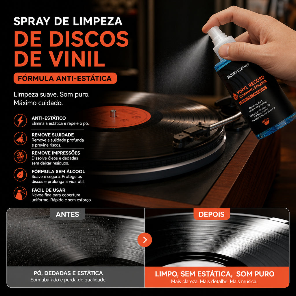 🎵 Kettőt az áráért 💥✨ Antistatikus tisztító spray vinylemezekhez