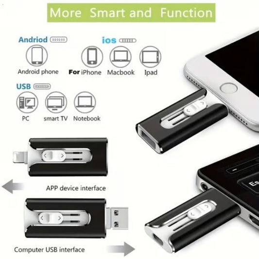 💾Háromfunkciós nagy sebességű USB-meghajtó | DATAFLEX