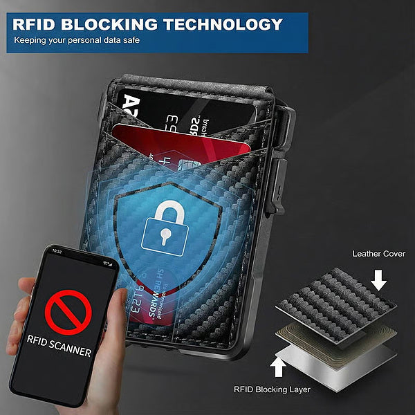 RFID védett vékony kártyatartó | CARDPOP