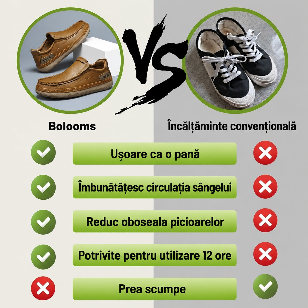 🎁Ultima zi pentru a te bucura de o reducere de 40%, nu o rata! ⏰Fabricați din piele de vițel australiană🐂Suport pentru picioare - ameliorează durerea de picioare✅Impermeabili și antiderapanți, confortabili la mers✅Eleganți și versatili.