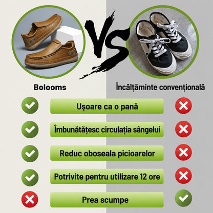 🎁Ultima zi pentru a te bucura de o reducere de 40%, nu o rata! ⏰Fabricați din piele de vițel australiană🐂Suport pentru picioare - ameliorează durerea de picioare✅Impermeabili și antiderapanți, confortabili la mers✅Eleganți și versatili.