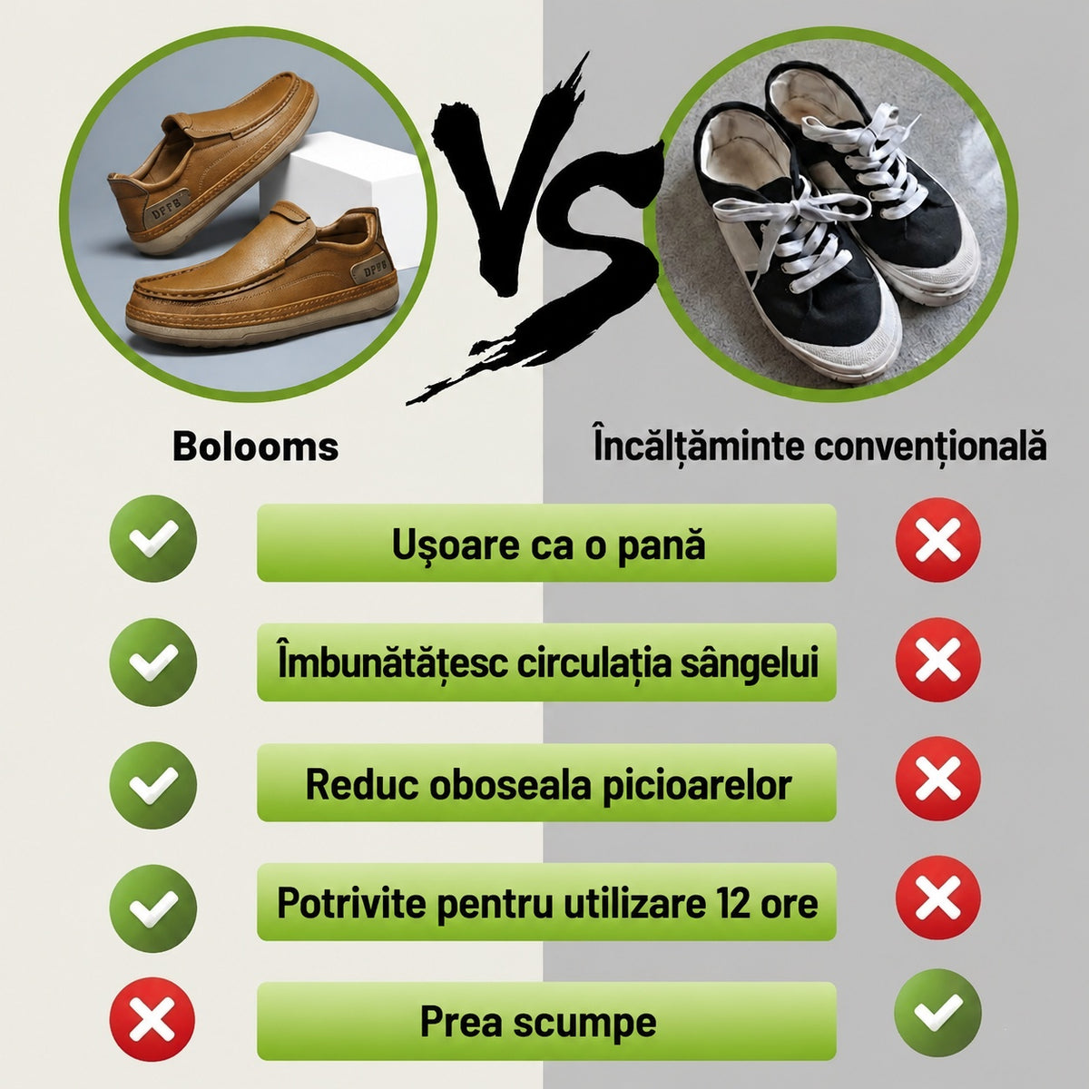 🎁Ultima zi pentru a te bucura de o reducere de 40%, nu o rata! ⏰Fabricați din piele de vițel australiană🐂Suport pentru picioare - ameliorează durerea de picioare✅Impermeabili și antiderapanți, confortabili la mers✅Eleganți și versatili.