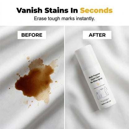 🧴 Többfunkciós gyors tisztító spray – egy spriccelés, egy törlés, víz nélkül, 99,9%-os szennyeződés- és baktériumeltávolítás, többféle felületen használható, utánvéttel