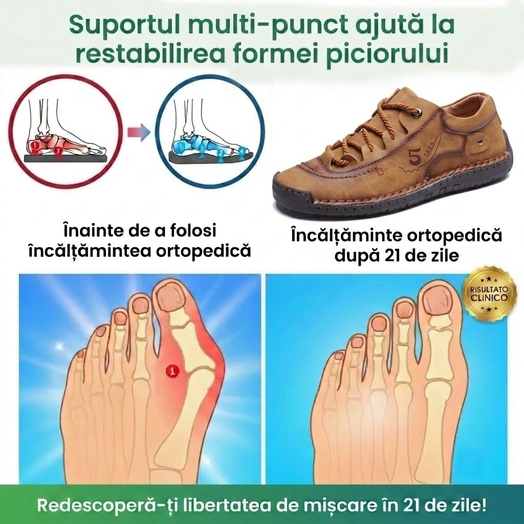🎁Ultima zi pentru a te bucura de o reducere de 50%, nu o rata! ⏰Fabricați din piele de vițel australiană🐂Suport pentru picioare - ameliorează durerea de picioare✅Impermeabili și antiderapanți, confortabili la mers✅Eleganți și versatili.