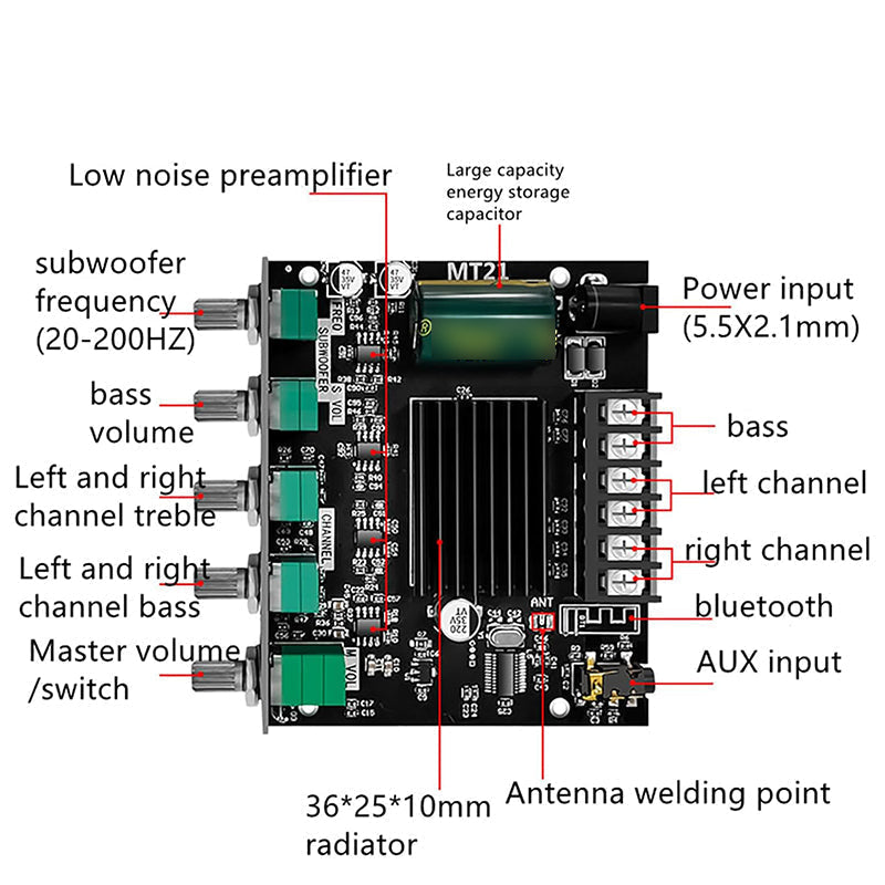 Hang erősítő modul | AMP BOARD