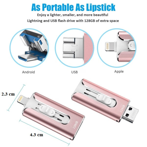 💾Háromfunkciós nagy sebességű USB-meghajtó | DATAFLEX