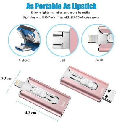 💾Háromfunkciós nagy sebességű USB-meghajtó | DATAFLEX