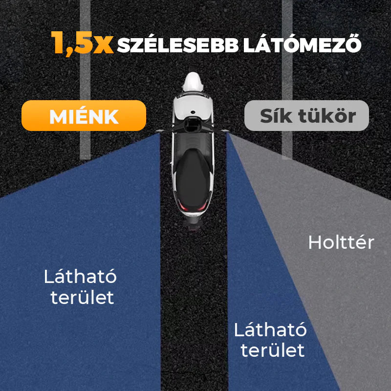 🚴 Univerzális kerékpár-visszapillantó tükör – biztosítja a biztonságos hátsó kilátást, egyszerűen és gyorsan felszerelhető a kormányra