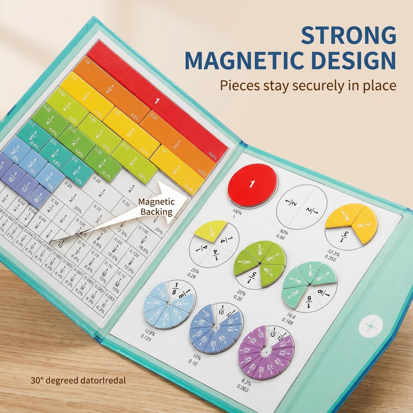 Mágneses számtani segédeszközök | MATHMAG